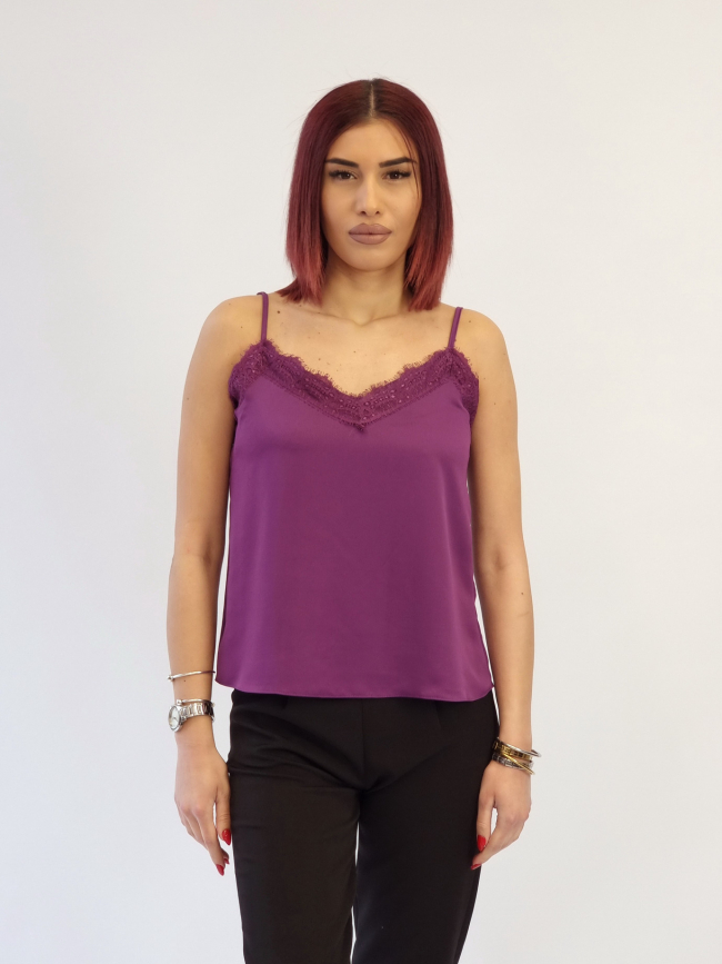 Παντελόνι ψηλόμεσο-Μουσταρδί